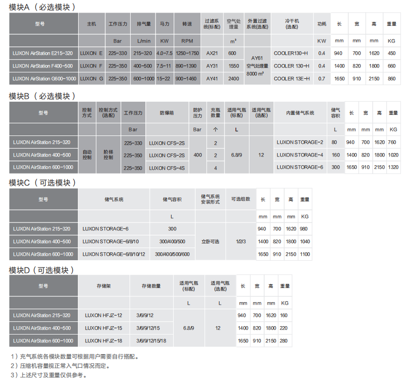 22a32fc4b69a9af7b294470350cc209.png
